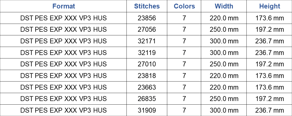 birthday embroidery design