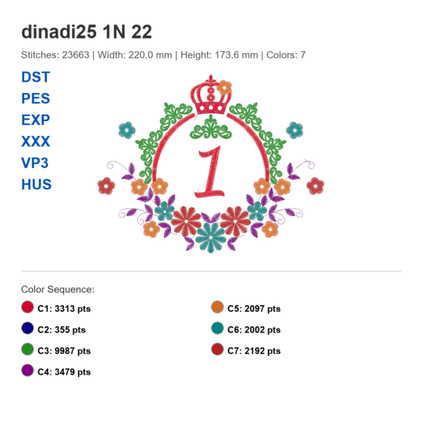 Birthday Embroidery Design Bundle – Numbers 1 2 3 – Crown Floral Frame