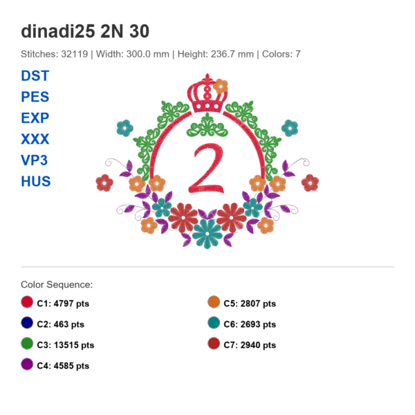Birthday Embroidery Design Bundle – Numbers 1 2 3 – Crown Floral Frame