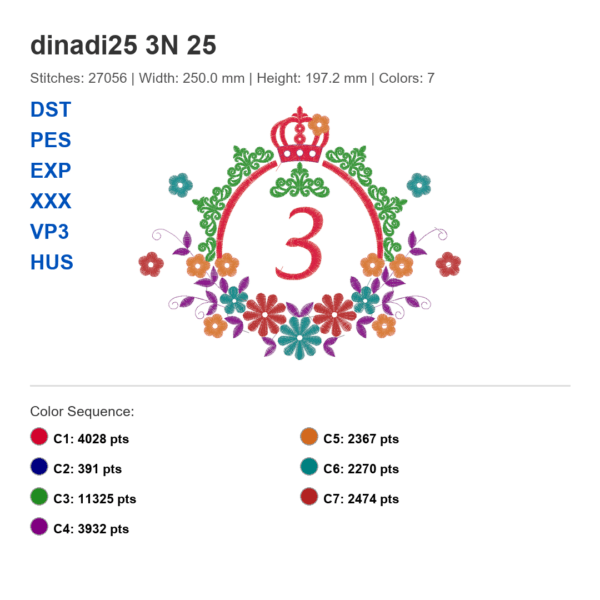Birthday Embroidery Design Bundle – Numbers 1 2 3 – Crown Floral Frame